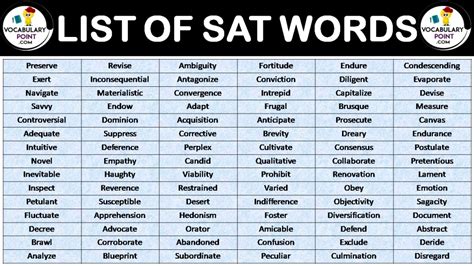 List Of Sat Words Vocabulary Point