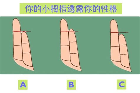 伸出你的「無名指」與「小指」 從中看出你是一個「怎樣」的人