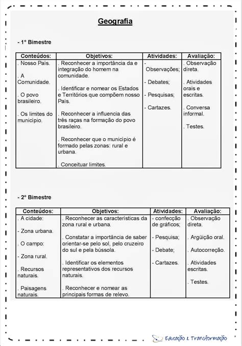 Planejamento Anual 4 Ano Do Ensino Fundamental Planos De Aula Anual