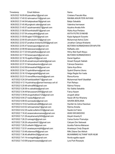 Ikrar Siwa M3 Ganesha Operation Surabaya Sma 270822 13 30wib Pdf