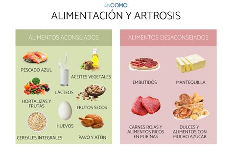 C Mo Frenar La Artrosis De Forma Natural Consejos