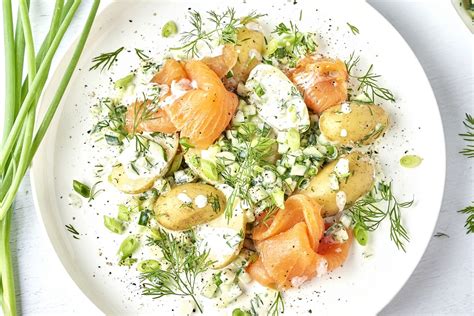 Groentekoekjes Met Gerookte Zalm Recepten Gram