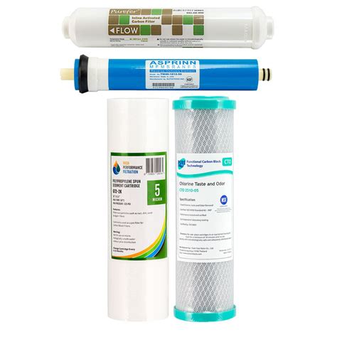 Reverse Osmosis – Water Filter Direct Australia