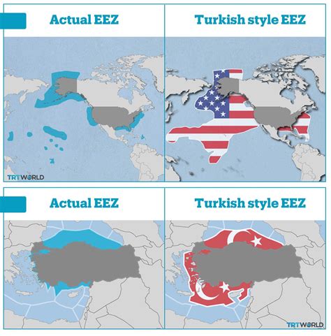 Actual EEZ vs Turkish Style EEZ — Case study: If applied the Turkish ...