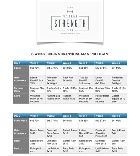 Free 6 Week Strongman Program - VICTORIAN STRENGTH CLUB