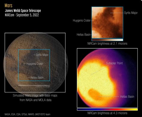 詹姆斯·韦伯太空望远镜以新的视角观测火星 传感器专家网