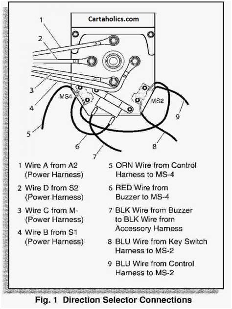 Ezgo Forward And Reverse Switch Wiring Diagram Club Car Forw