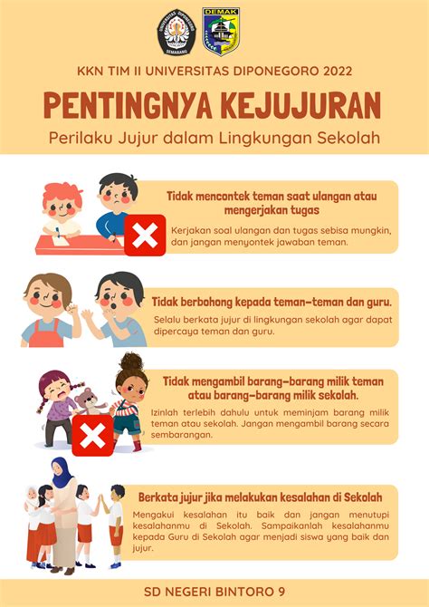 Berani Jujur Hebat Edukasi Pentingnya Kejujuran Untuk Mencegah Korupsi