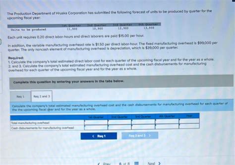 Solved Exercise Algo Direct Labor And Manufacturing Chegg