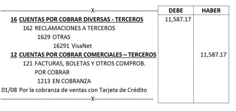 Asiento Contable De Pr Stamo Bancario Actualizado Enero