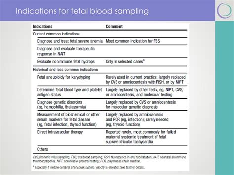 Smfm Clinical Practice Guidelines Ppt Download