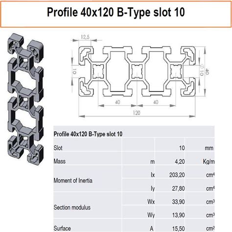 Profilé aluminium 40x120 Type B rainure 10 MOTEDIS