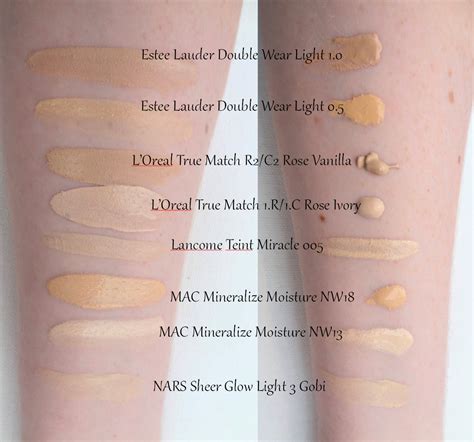 Swatches of pale skin foundations. Estee Lauder Double Wear Light 1.0 ...