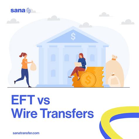 Electronic Funds Transfer Vs Wire Transfers Differences Similarities