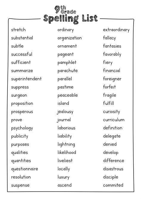 Grade Spelling Spelling Lists Spelling Words Sight Words Homeschool