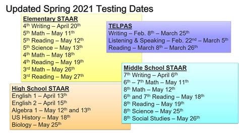 Staar Released Test 2025 Dacy Michel