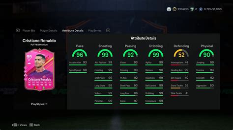 Ea Fc 24 Futties Cristiano Ronaldo Sbc All Tasks And Cheapest Solutions