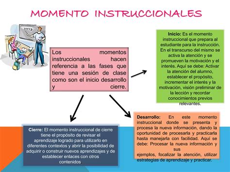 Medios Instruccionales Ppt