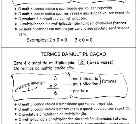 Termo Da Multiplicação - SOSPROFESSOR-ATIVIDADES: Termos da multiplicação