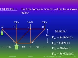 Truss | PPTX | Physics | Science