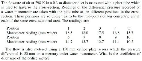 Solved The Flow Rate Of Air At 298 K In A 03 M Diameter Duct Is