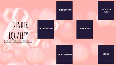 Gender Equality By Giulia Renier On Prezi