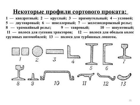 Виды стального профиля: Профили стальные: виды, применение в ...