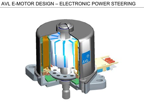 E-Motor Design - E-Motor Design - avl.com