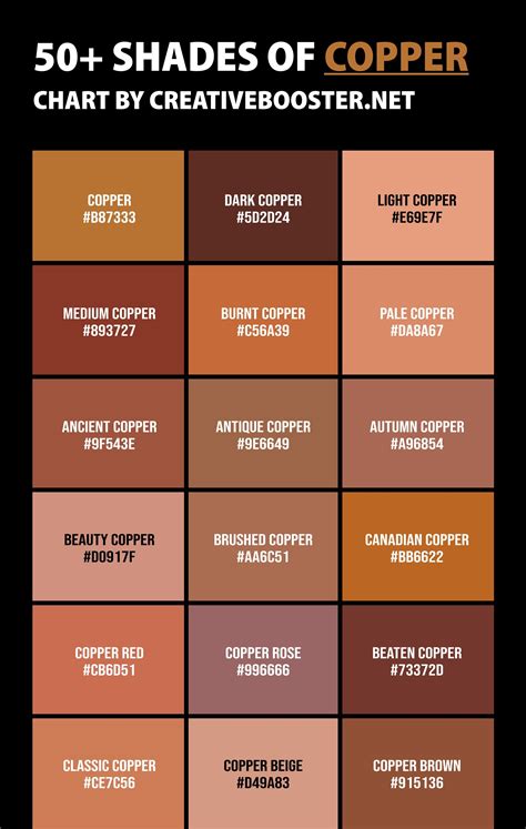 50 Shades Of Copper Color Names Hex Rgb And Cmyk Codes