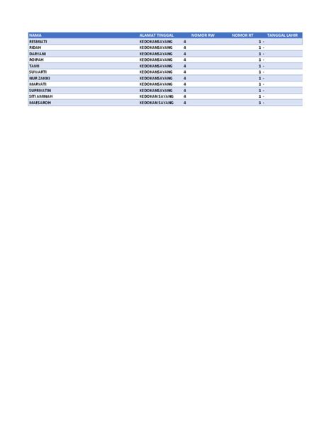 Rt. 01 Rw. 04 | PDF