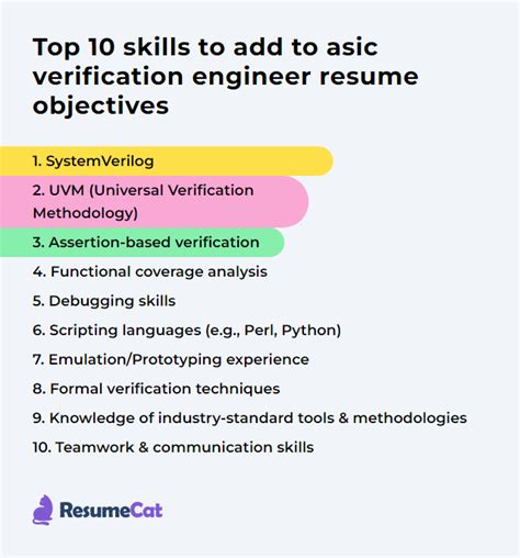 Top Asic Verification Engineer Resume Objective Examples