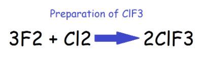 ClF3 Lewis Structure, Molecular Geometry, Hybridization, and Polarity ...