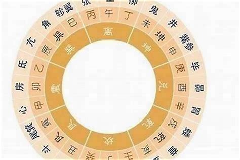 属鼠的生什么宝宝好？年份属相月份属相对照表 生肖 若朴堂文化