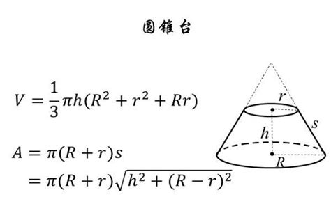 圆台母线公式推导过程 知晓星球