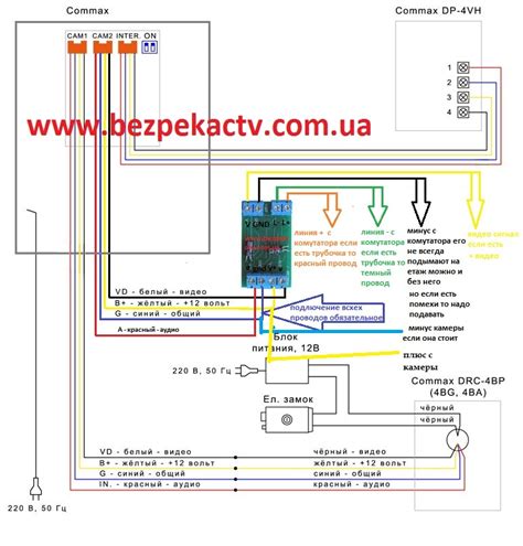 Инструкция На Контроллер Z-5R - consultprecept