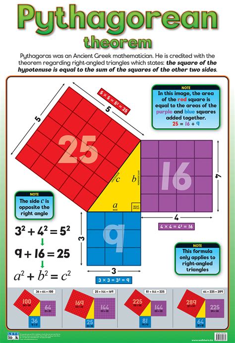 Maths and Geometry Posters on Behance