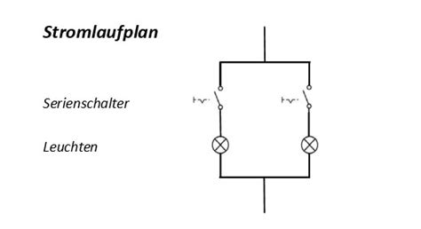 Elektroschaltungen Für jede Situation richtige Elektroschaltung