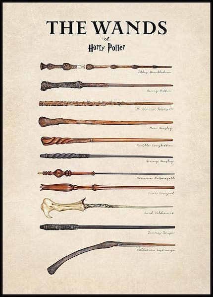 Harry Potter S Wands Are Displayed In This Poster