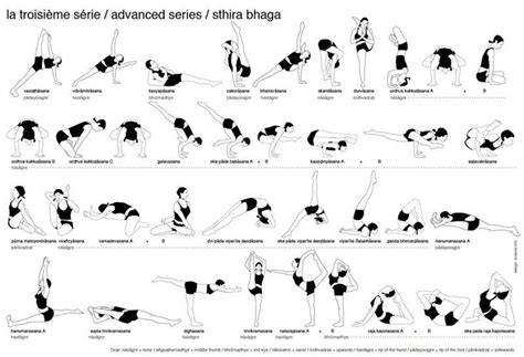 Ashtanga advanced series Ioga Exercícios Yoga