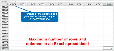 All About Columns Rows And Cells In Excel And How To Manage Them Officetuto