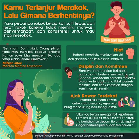 Gimana Cara Berhenti Merokok Prohealth