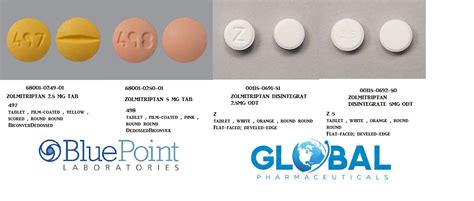 Zolmitriptan 5mg Tab 3 By Glenmark Generics