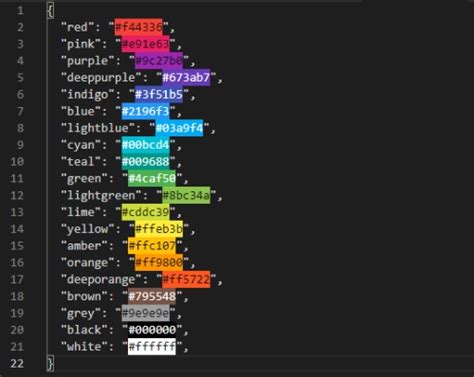 JSON Data Sample and Examples | TL Dev Tech