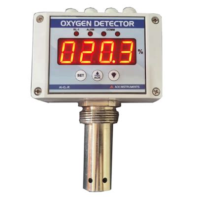 Oxygen Detector IAQ Detectors By Ace Instruments