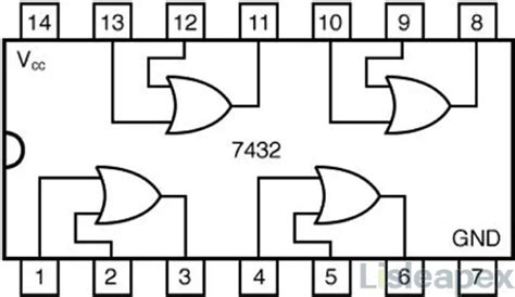 7432 Ic Datasheet Pinout Function Diagram Features And Application