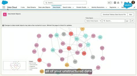 Introducing Trailblazer Career Marketplace A New Talent Hub For Job