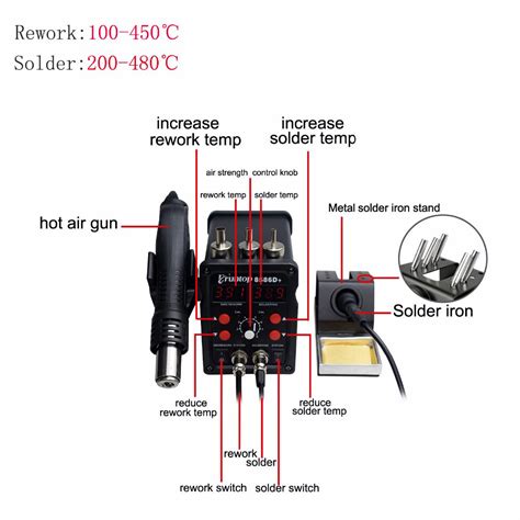 2 In 1 Electric Soldering Iron Hot Air Gun SMD Desoldering Rework Soldering Desoldering Station