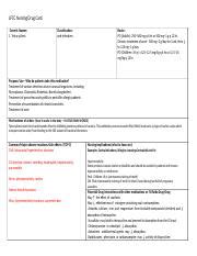 Drug Card Template 1 Docx LFCC Nursing Drug Card Generic Names 1