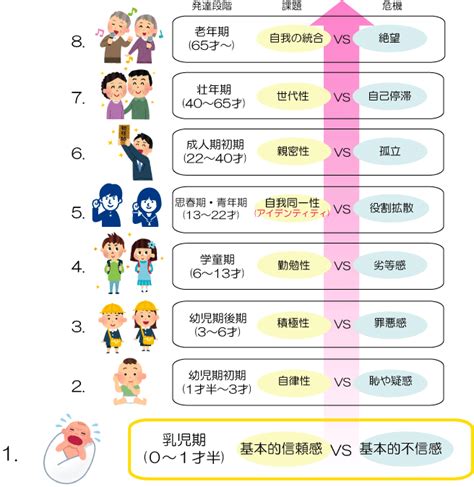 コロナ禍で過ごす若者のモラトリアム期間｜aöi