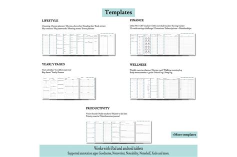 Ultimate Digital Planner For Goodnotes Customizable Templates For